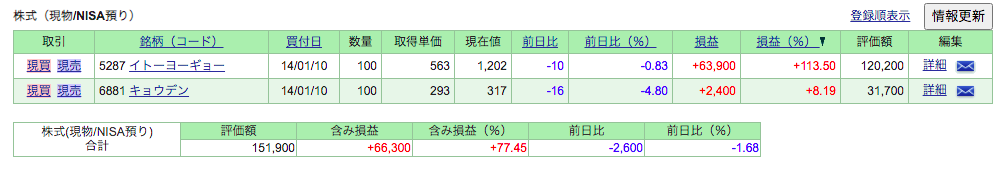 f:id:jun_0017:20200829182959p:plain