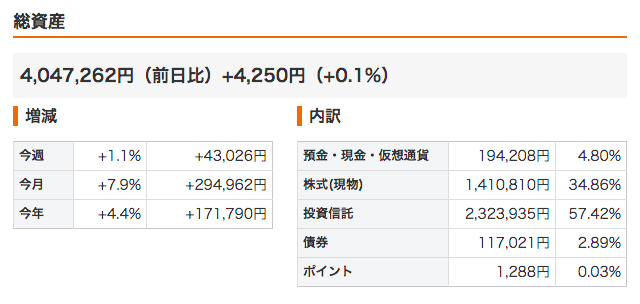 f:id:jun_0017:20200829183555p:plain