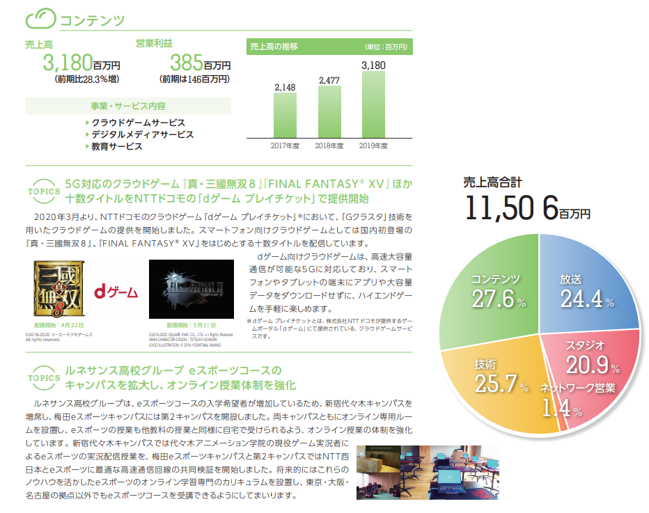f:id:jun_0017:20200902130507p:plain f:id:jun_0017:20200902130507p:plain