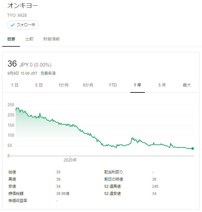 f:id:jun_0017:20200909164728p:plain