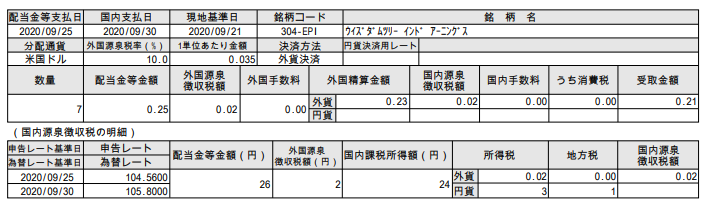 f:id:jun_0017:20201002150642p:plain