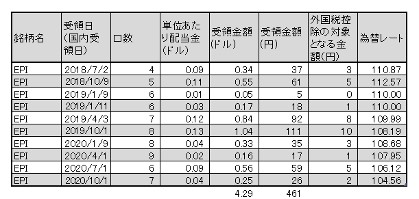 f:id:jun_0017:20201002150905p:plain