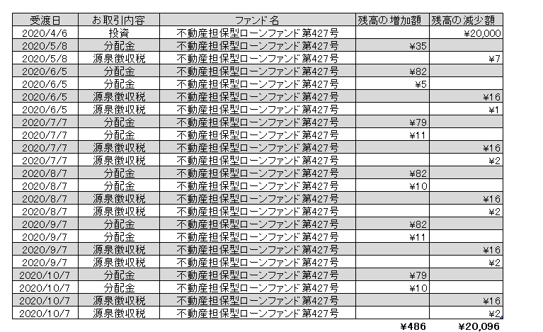 f:id:jun_0017:20201008133438p:plain