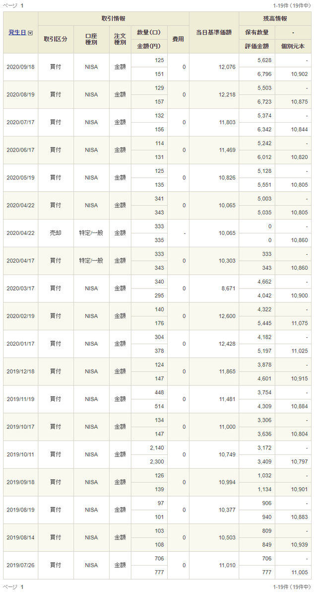 f:id:jun_0017:20201016105722p:plain