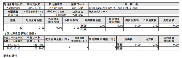 f:id:jun_0017:20201016140110p:plain