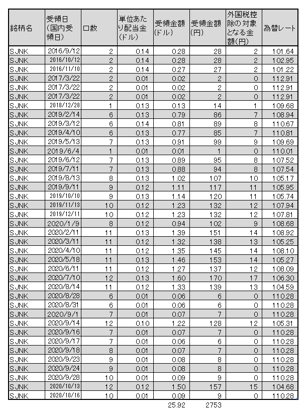 f:id:jun_0017:20201016140130p:plain