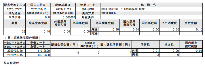 f:id:jun_0017:20201016140202p:plain