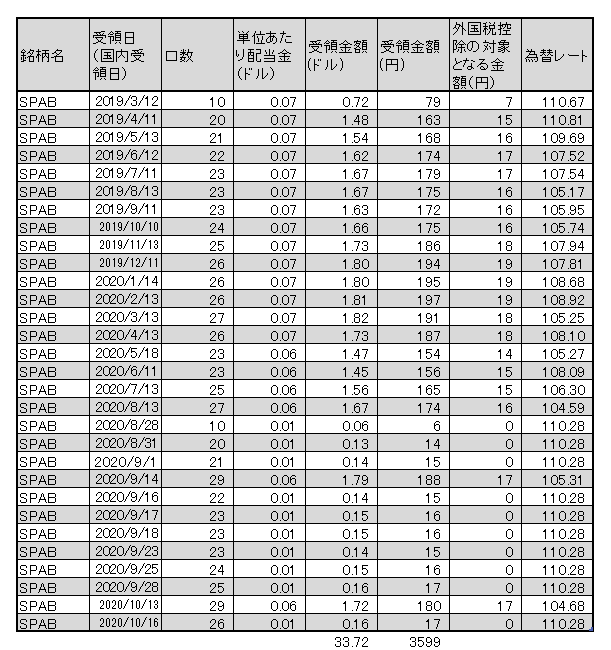 f:id:jun_0017:20201016140214p:plain