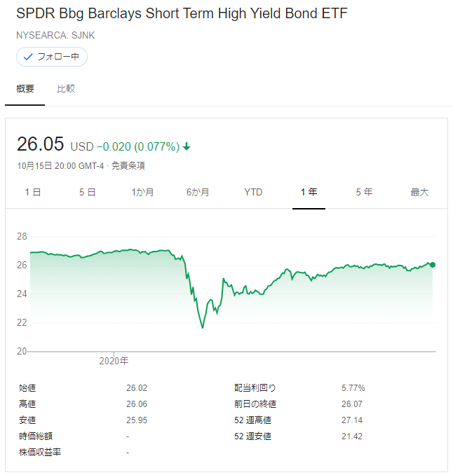 f:id:jun_0017:20201016140347p:plain