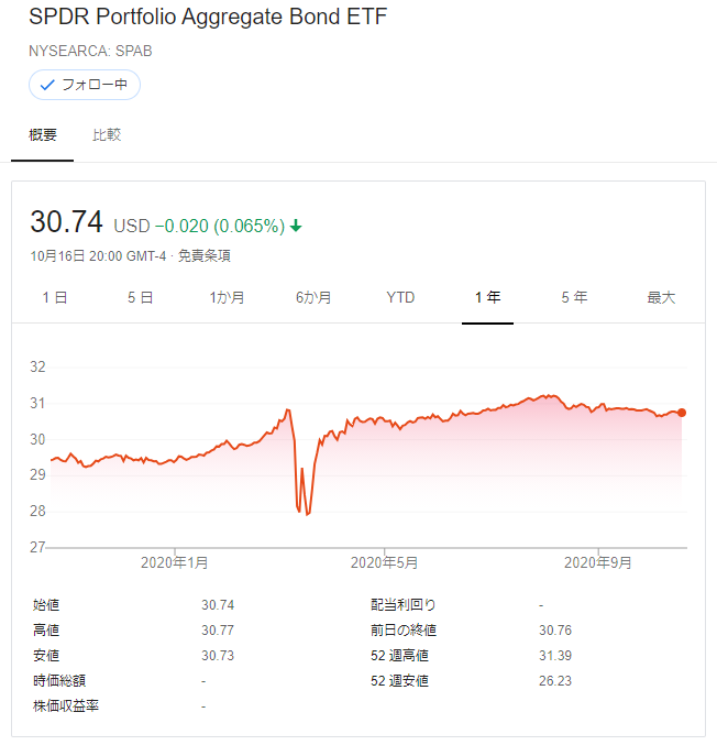 f:id:jun_0017:20201019132629p:plain