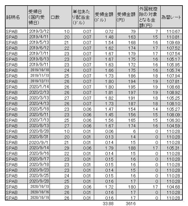 f:id:jun_0017:20201019133658p:plain