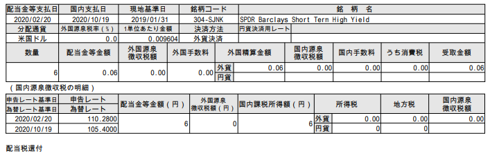 f:id:jun_0017:20201020115055p:plain