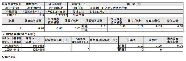 f:id:jun_0017:20201020115127p:plain
