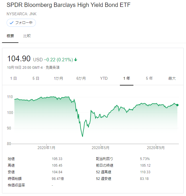 f:id:jun_0017:20201020115800p:plain