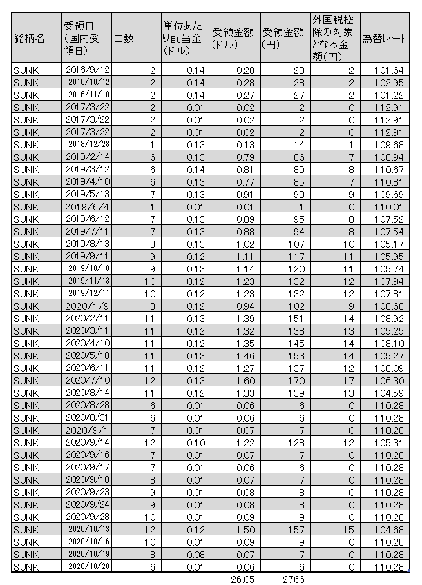 f:id:jun_0017:20201020120524p:plain