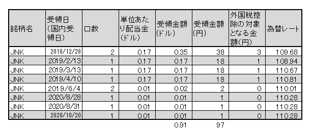 f:id:jun_0017:20201020120551p:plain