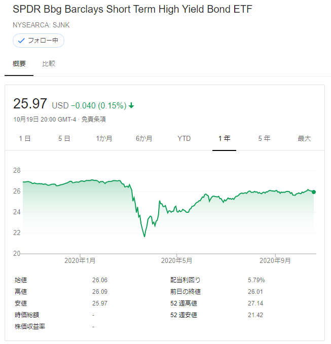 f:id:jun_0017:20201020121204p:plain