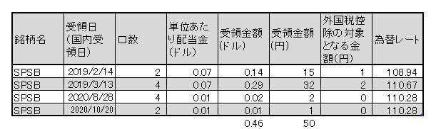 f:id:jun_0017:20201020121829p:plain