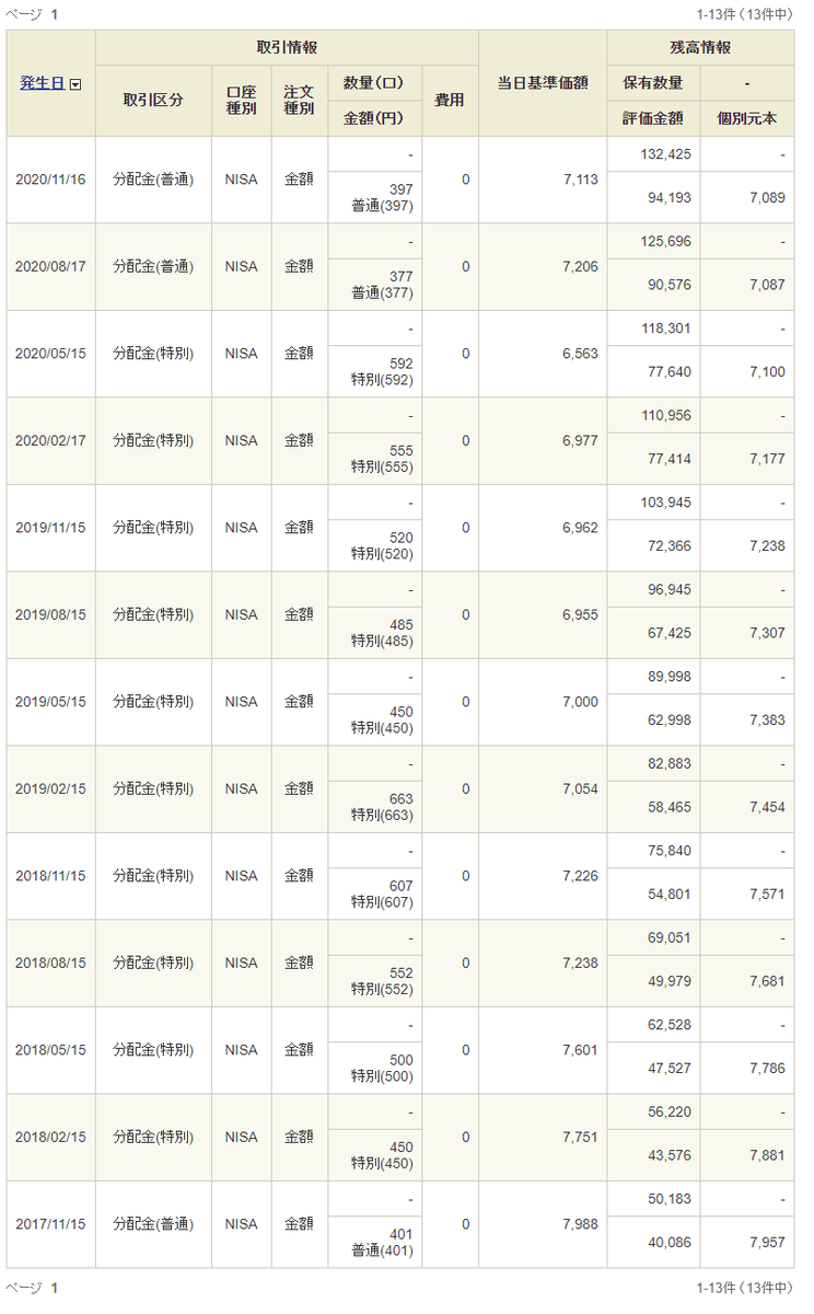 f:id:jun_0017:20201118155059p:plain