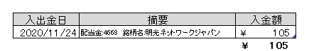 f:id:jun_0017:20201120162409p:plain