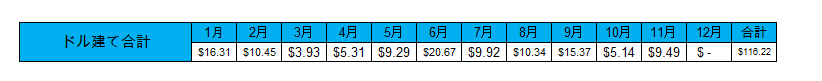 f:id:jun_0017:20201201174915p:plain