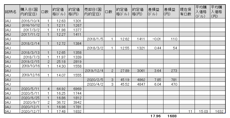 f:id:jun_0017:20201207142412p:plain