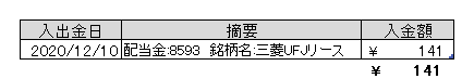 f:id:jun_0017:20201210151056p:plain