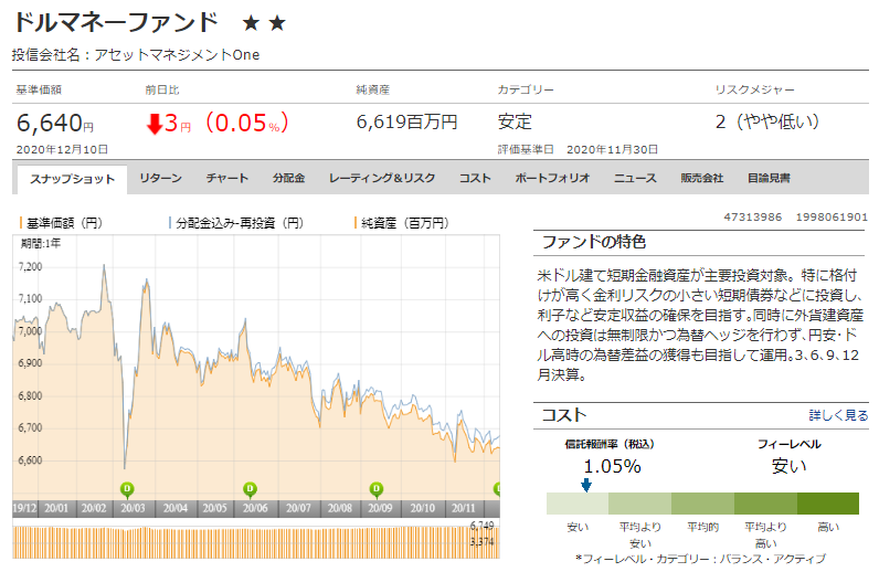 f:id:jun_0017:20201211170700p:plain