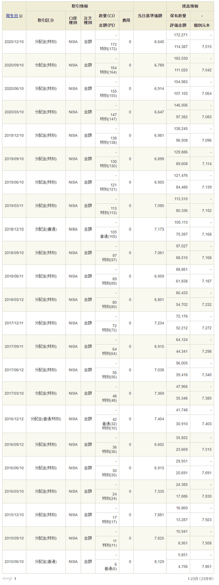 f:id:jun_0017:20201211171658p:plain
