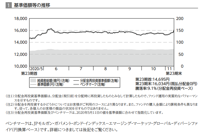 f:id:jun_0017:20201228193516p:plain