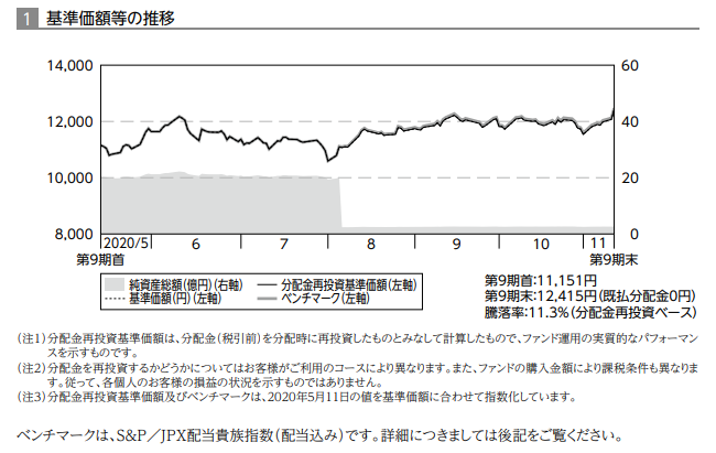 f:id:jun_0017:20201228193855p:plain