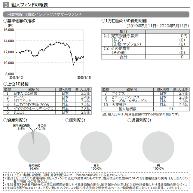 f:id:jun_0017:20201228193950p:plain