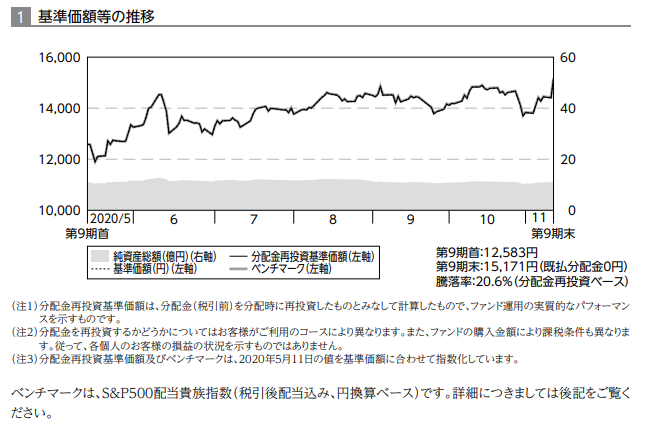 f:id:jun_0017:20201228194051p:plain