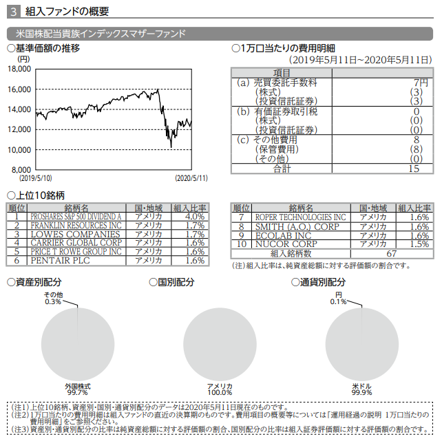 f:id:jun_0017:20201228194136p:plain