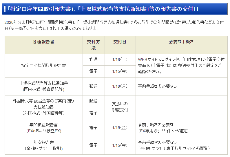 f:id:jun_0017:20210114181318p:plain