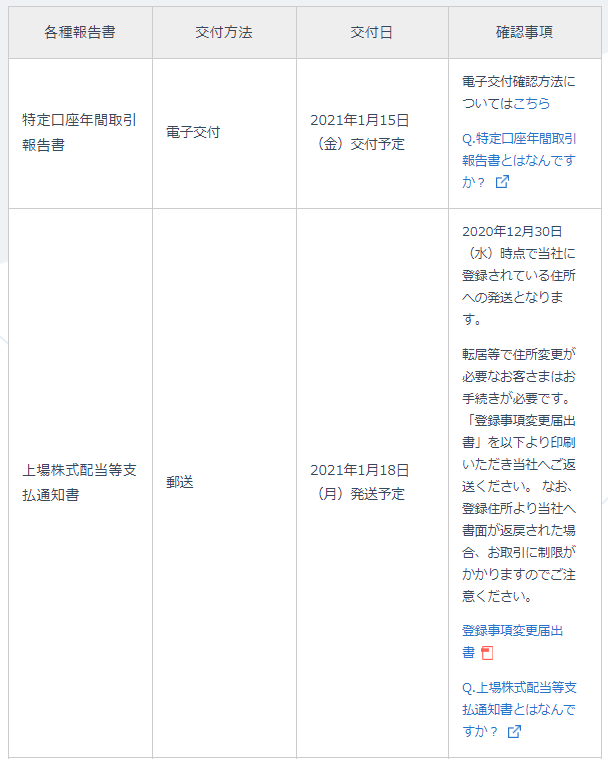 f:id:jun_0017:20210114184718p:plain