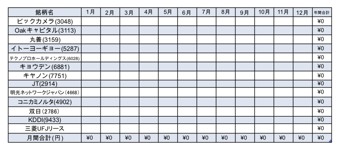 f:id:jun_0017:20210130120500p:plain