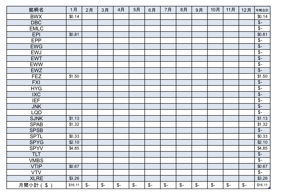 f:id:jun_0017:20210130120606p:plain