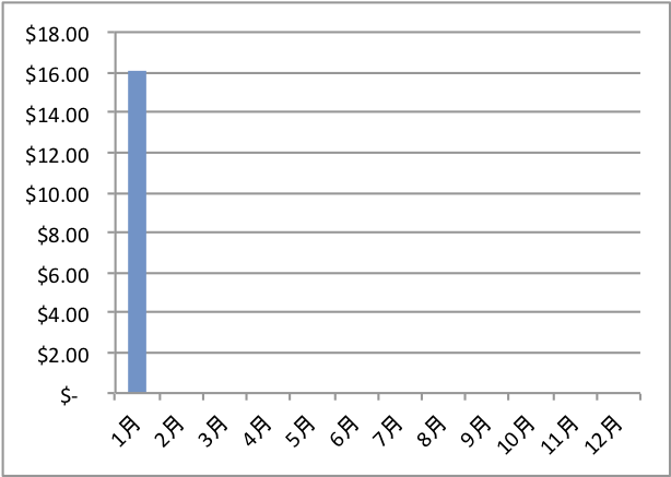 f:id:jun_0017:20210130120716p:plain