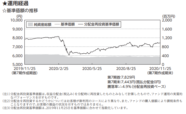 f:id:jun_0017:20210202114431p:plain