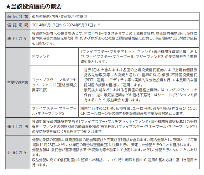f:id:jun_0017:20210202114519p:plain