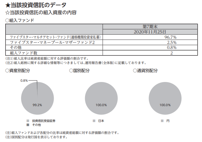 f:id:jun_0017:20210202114609p:plain