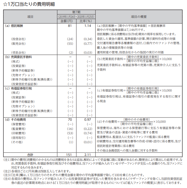 f:id:jun_0017:20210202114712p:plain