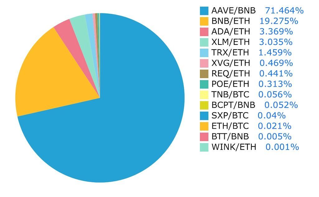 f:id:jun_0017:20210206234426j:image