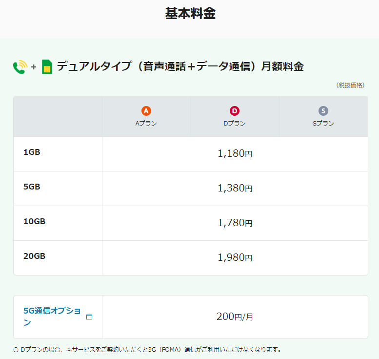 f:id:jun_0017:20210226191704p:plain