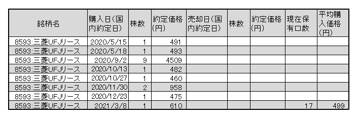 f:id:jun_0017:20210308104705p:plain