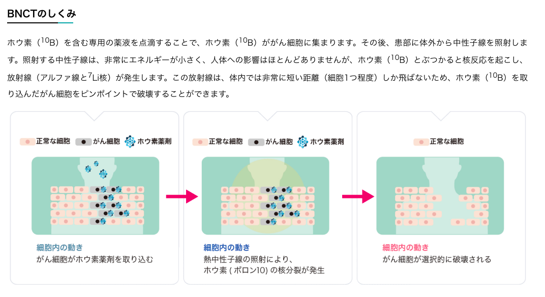 f:id:jun_0017:20210410230559p:plain