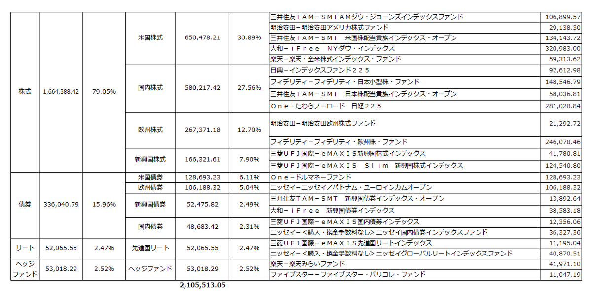 f:id:jun_0017:20210420112107p:plain