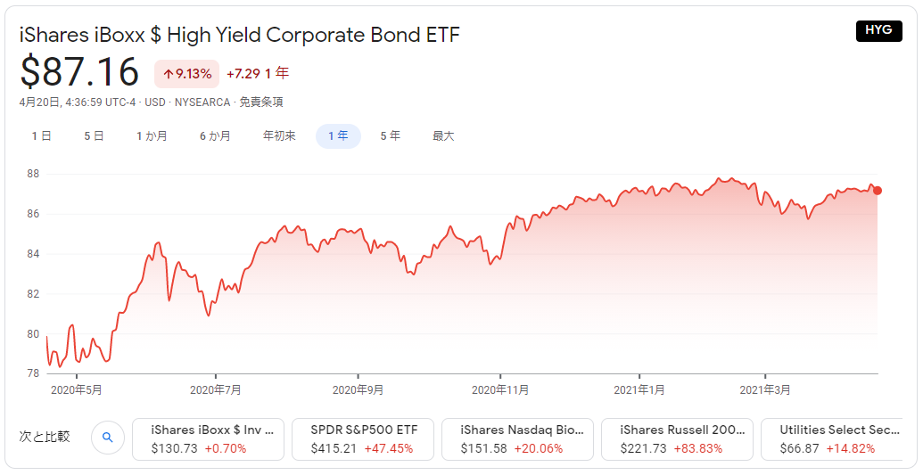 f:id:jun_0017:20210420180026p:plain