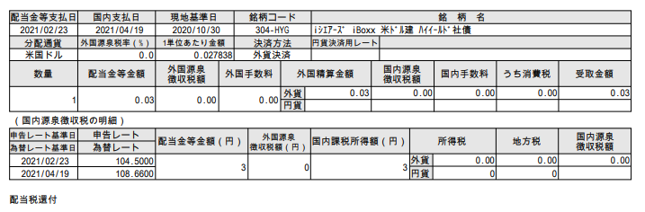 f:id:jun_0017:20210420180159p:plain